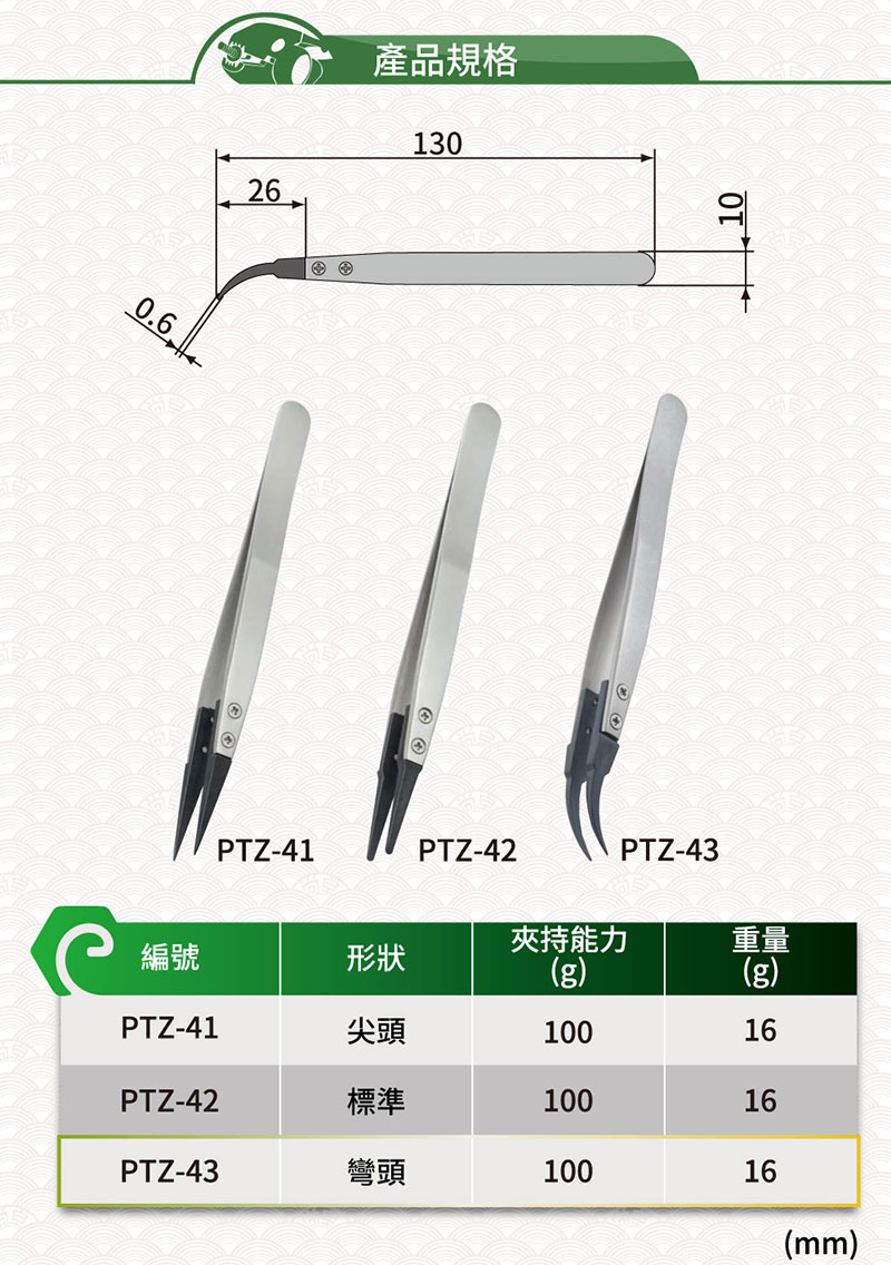 0.626產品規格13010PTZ-41PTZ-42PTZ-43夾持能力重量編號形狀(g)(g)PTZ-41尖頭10016PTZ-42標準10016PTZ-43彎頭10016(mm)