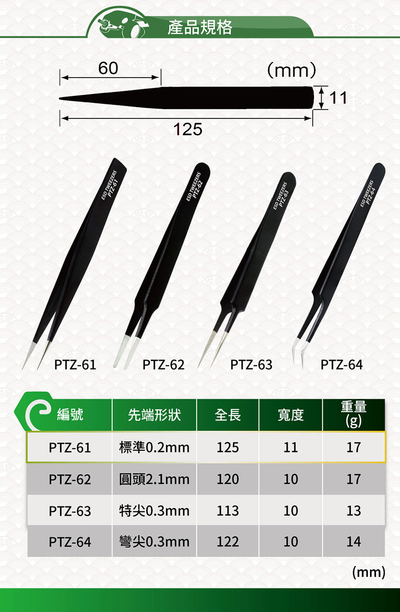 60產品規格(mm)11PTZ-61PTZ-62PTZ-63125 PTZ-64重量編號先端形狀全長寬度(g)PTZ-61標準0.2mm1251117PTZ-622.1mm1201017PTZ-630.3mm1131013PTZ-64彎尖0.3mm1221014(mm)