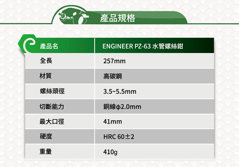 產品規格材質螺絲頭徑產品名全長ENGINEER PZ-63 水管螺絲鉗257mm高碳鋼3.5~5.5mm切斷能力銅線2.0mm最大口徑硬度41mmHRC60±2重量410g